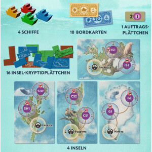 Islands Erweiterung